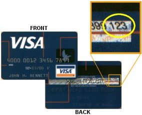 Finding the verification code on your VISA or MasterCard.